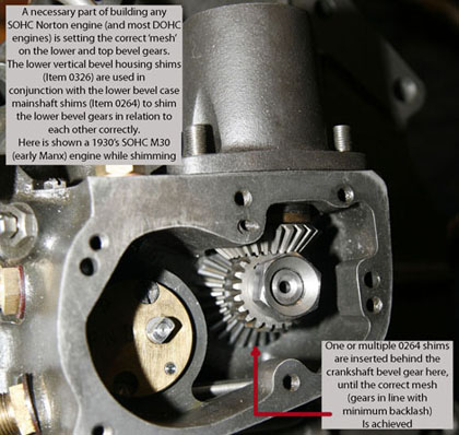 Mainshaft Bevel Shim 